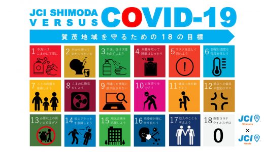 新型コロナウイルスから賀茂地域を守るための18の目標